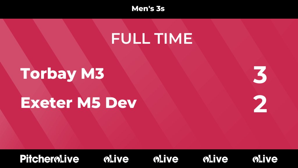 FULL TIME: Torbay M3 3 - 2 Exeter M5 Dev
#TOREXE #Pitchero
torbayhockeyclub.com/teams/274118/m…