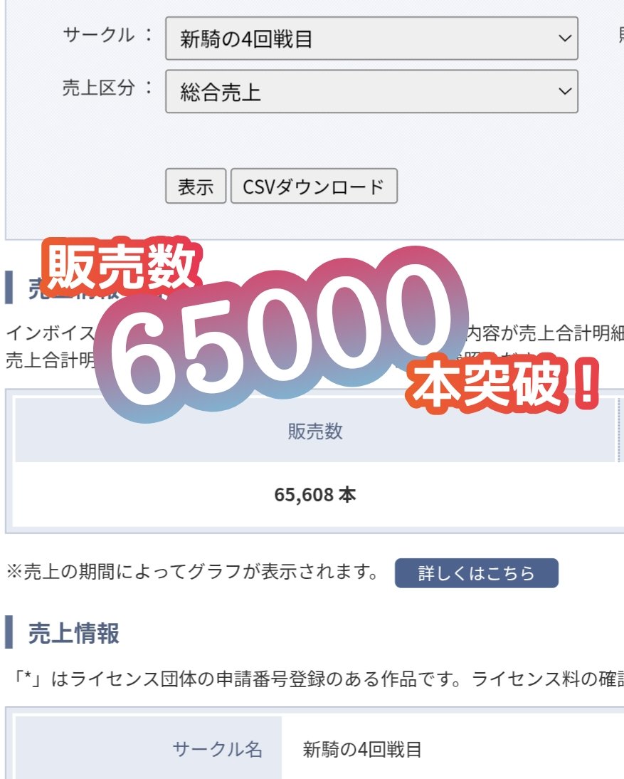 声優・新騎@あらき🎙️😻声のお仕事を生業にして4年目突入‼️‼️趣味:一人旅/ガンプラ tweet media