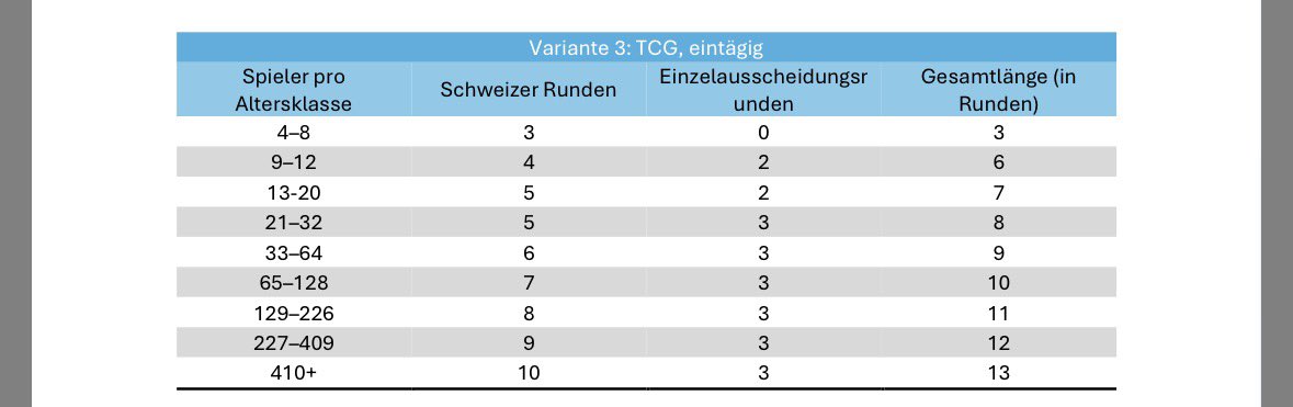 Nico Sommerfeld 🇨🇿🇳🇱 tweet media