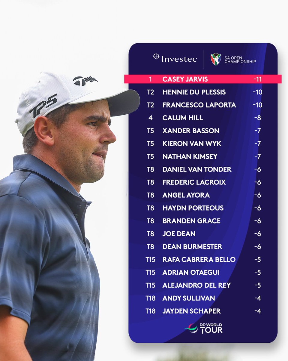 DP World Tour tweet media