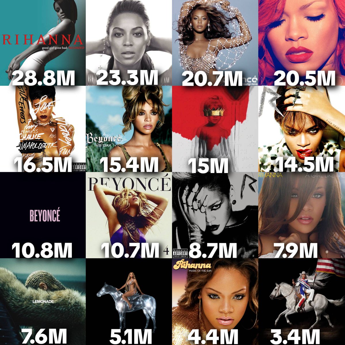 Pop Stuff tweet media