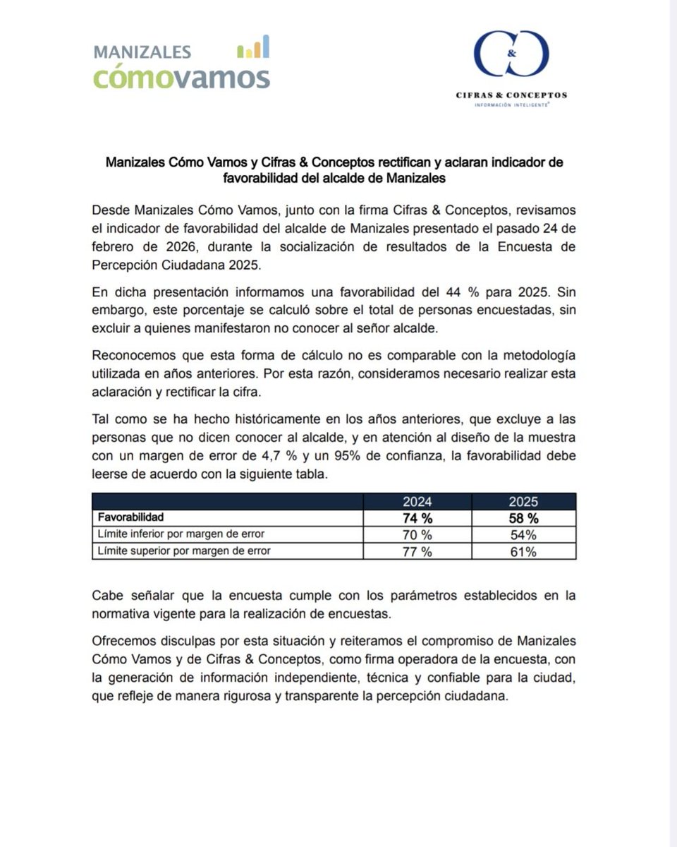 Manizales Cómo Vamos tweet media