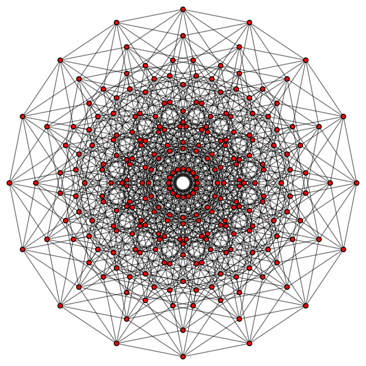 Если этот октеракт наберет 256 лайков, я выложу эннеракт.