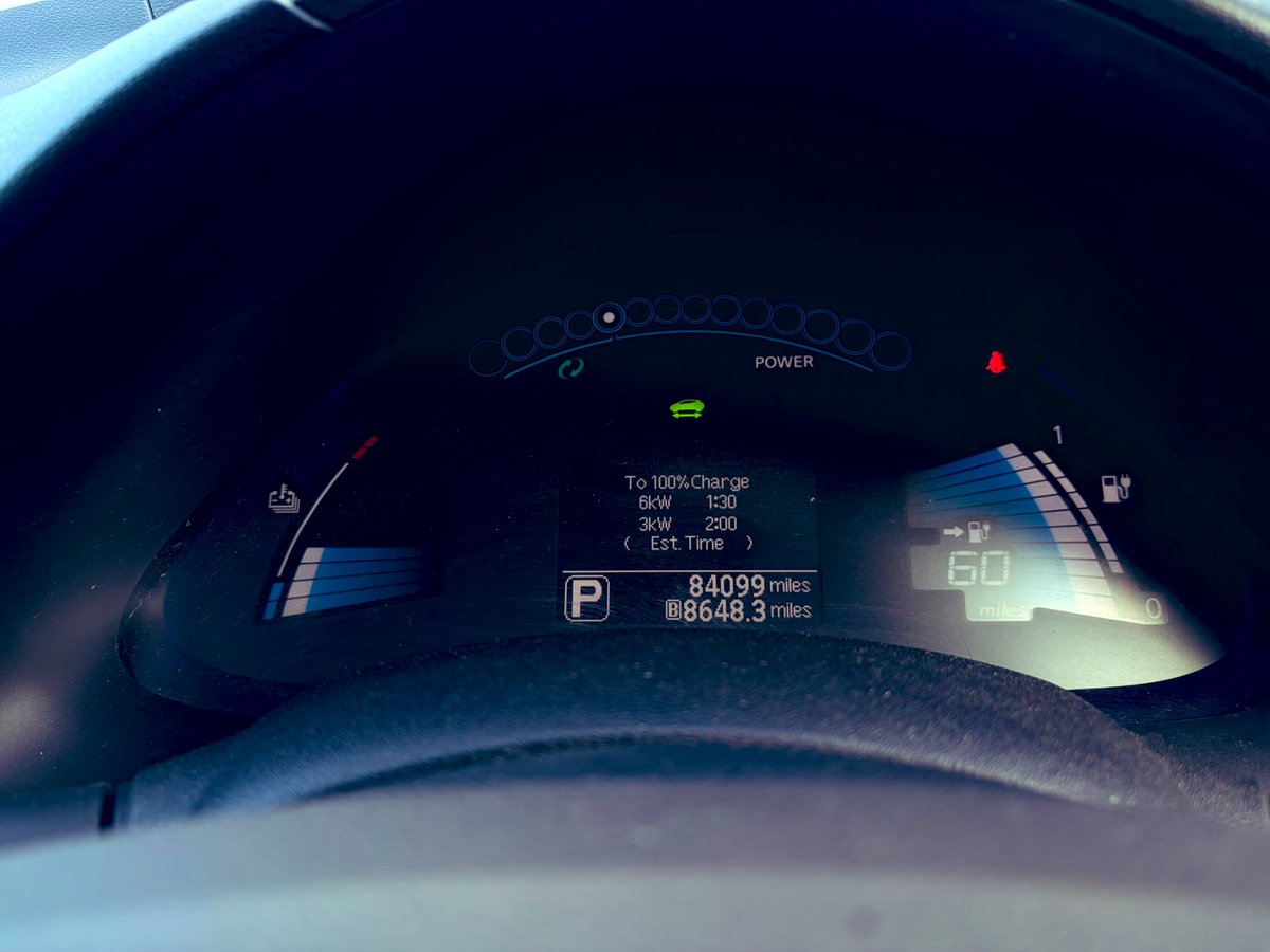 Go Electric Today tweet media