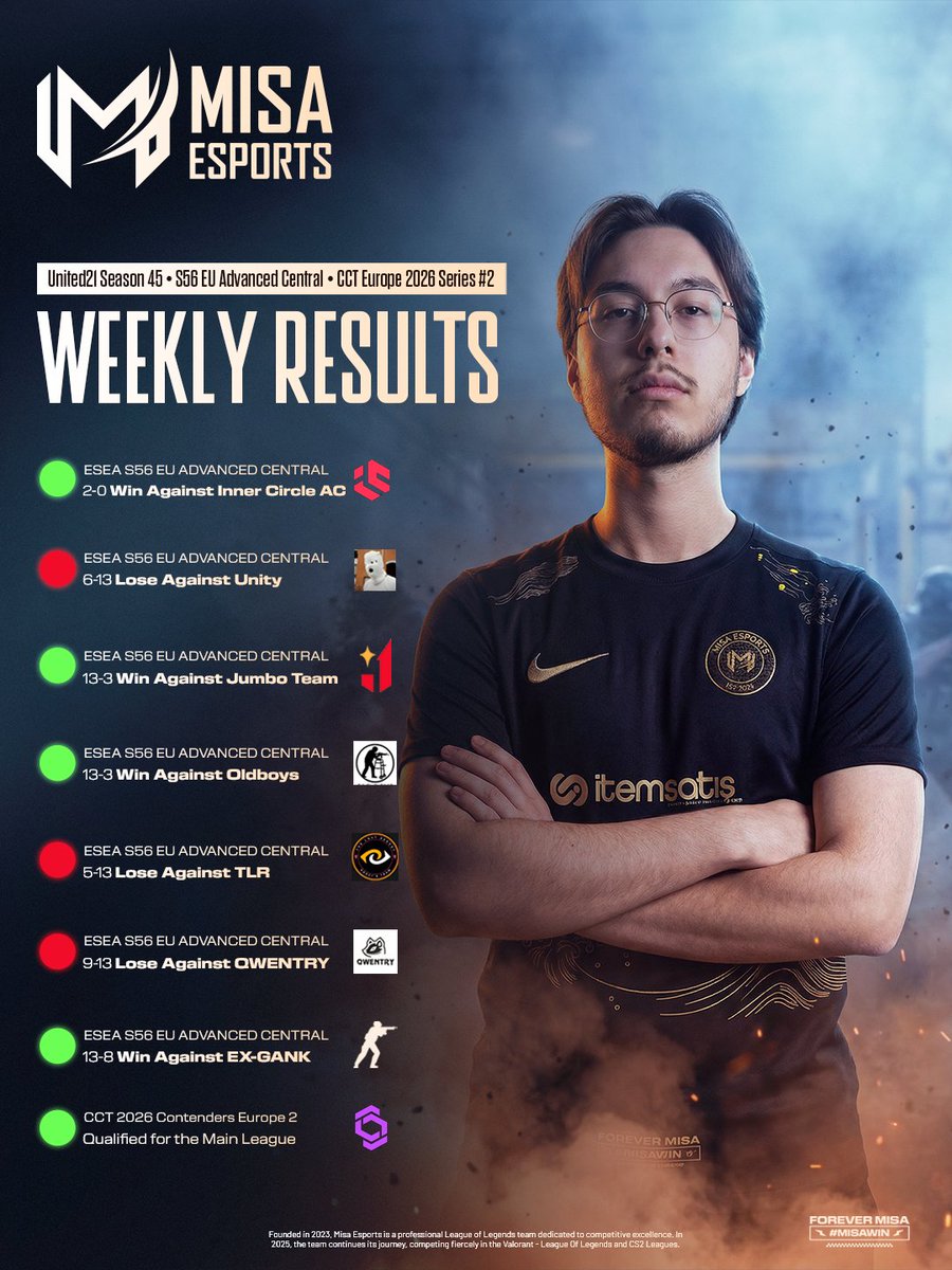 Misa Esports tweet media