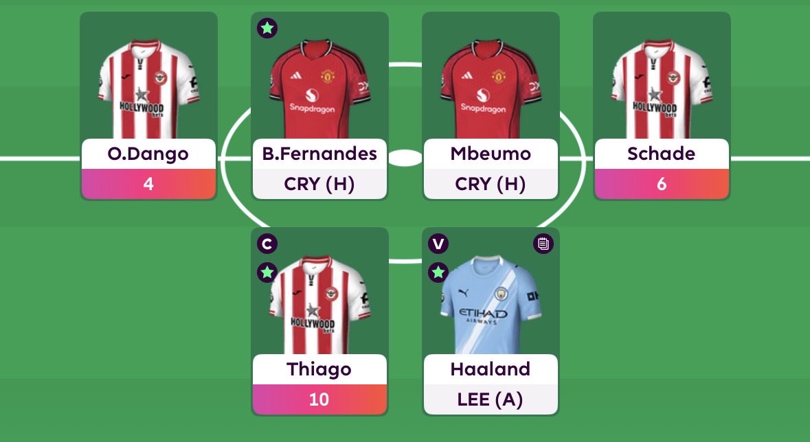 bergaxfpl's tweet photo. @FPLFocal https://t.co/zBqSiO3WPD
