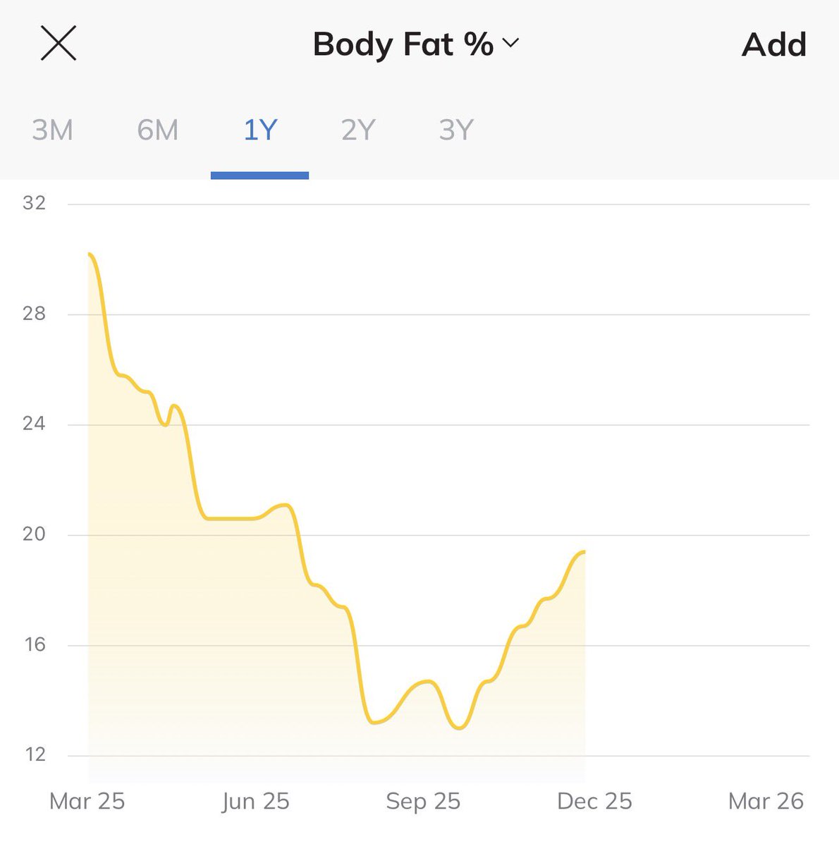 RusserBullyAlt tweet media