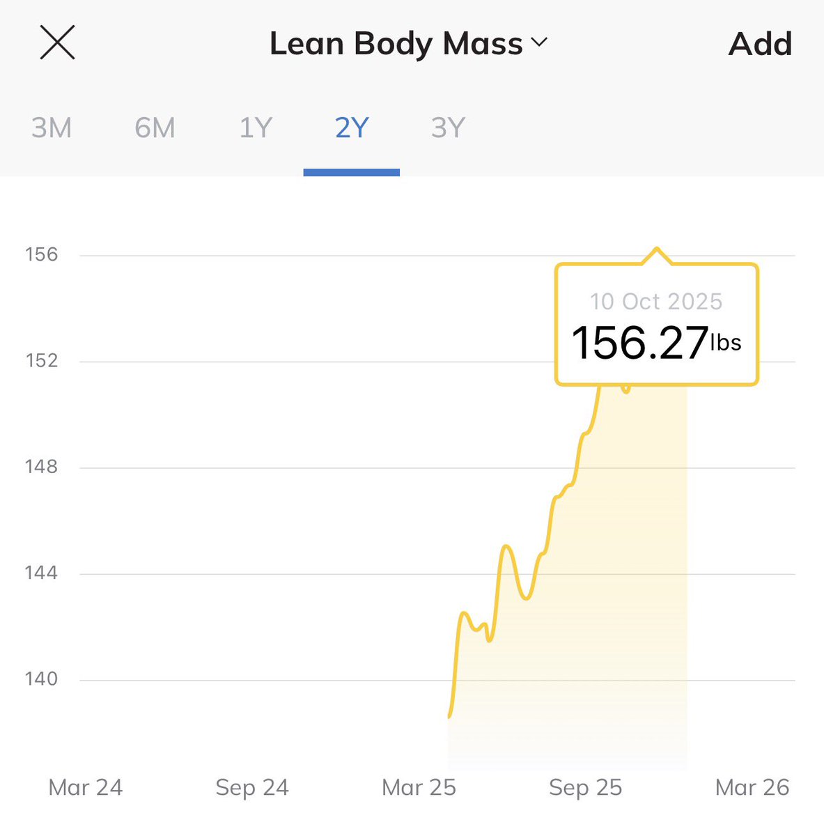 RusserBullyAlt tweet media