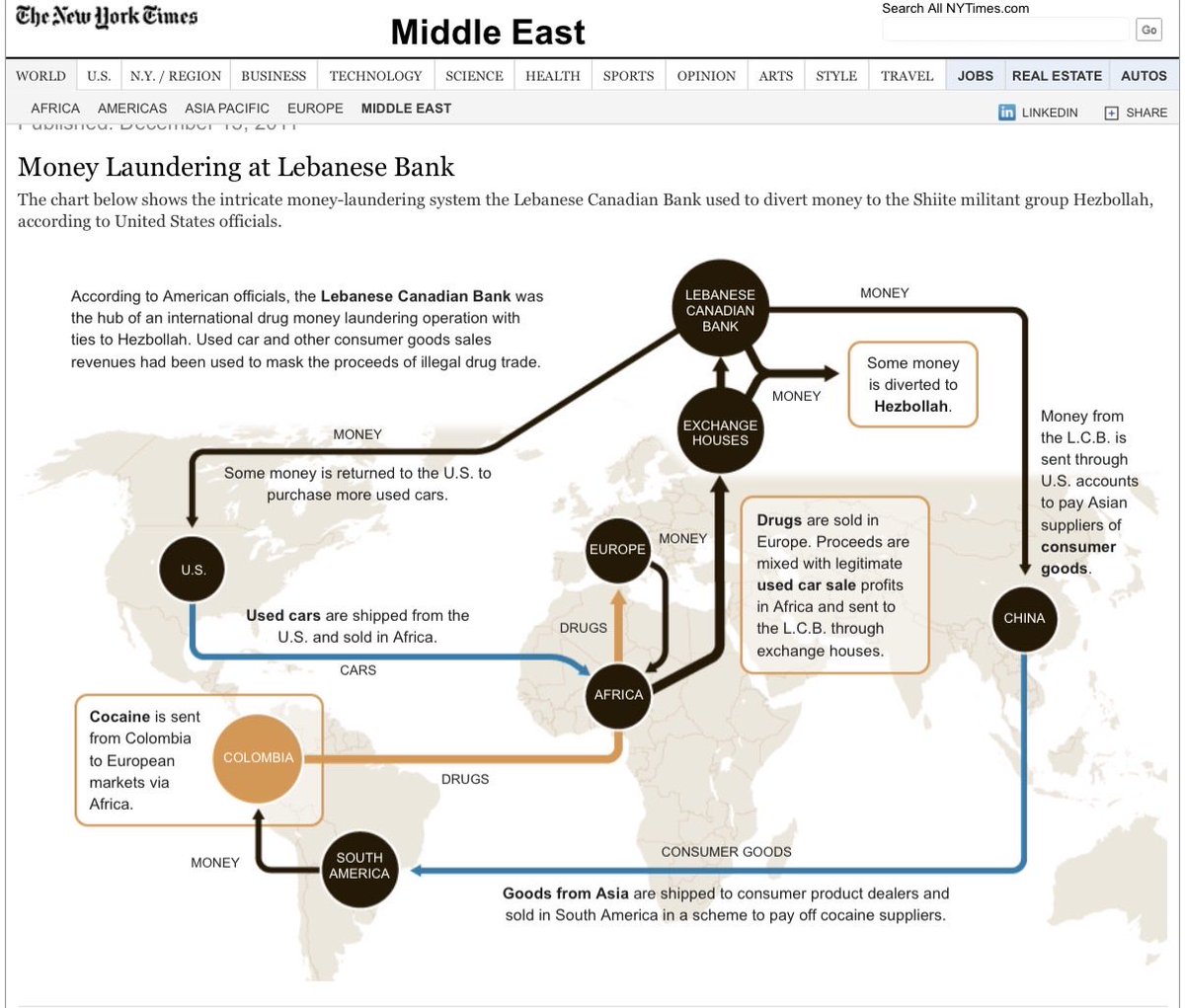 Shaun Maguire tweet media
