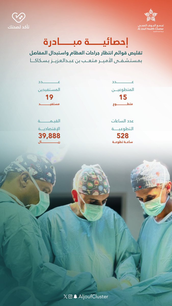 تجمع الجوف الصحي tweet media