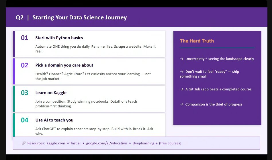 WiDS_Uganda's tweet photo. Anupama shares a 5 step guide to becoming a data scientist https://t.co/7pteENcnJN