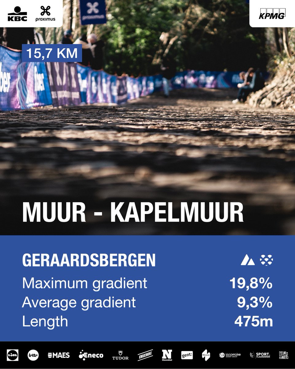 Omloop Nieuwsblad tweet media