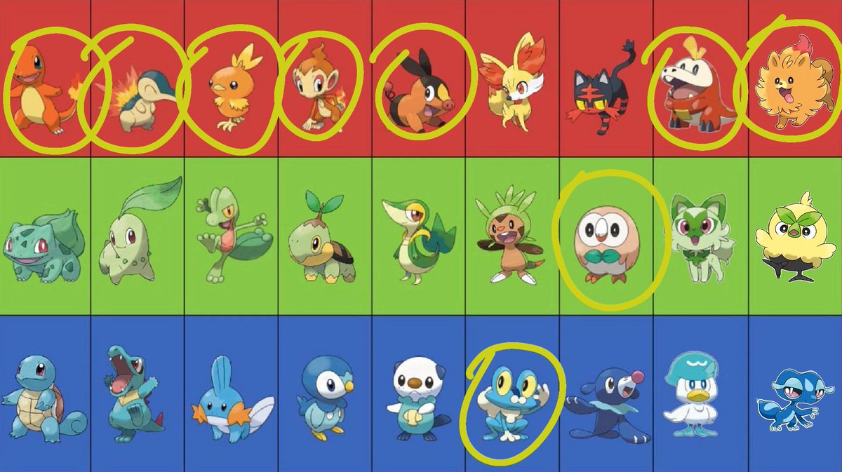 Albie 💡✨️ Elven God VTuber tweet media