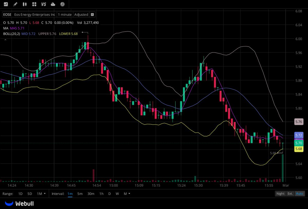 David Smith tweet media