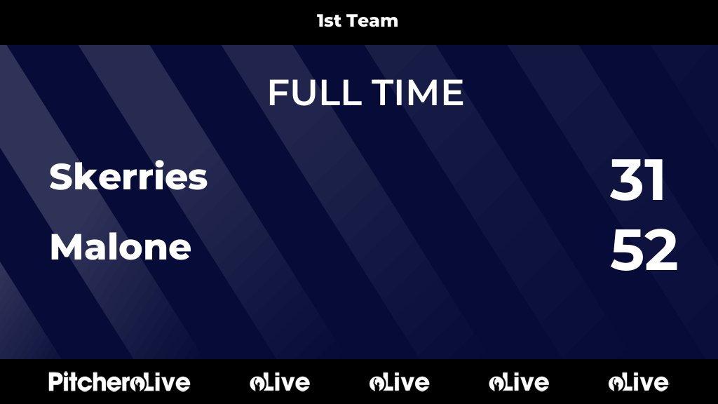 Malone RFC tweet media