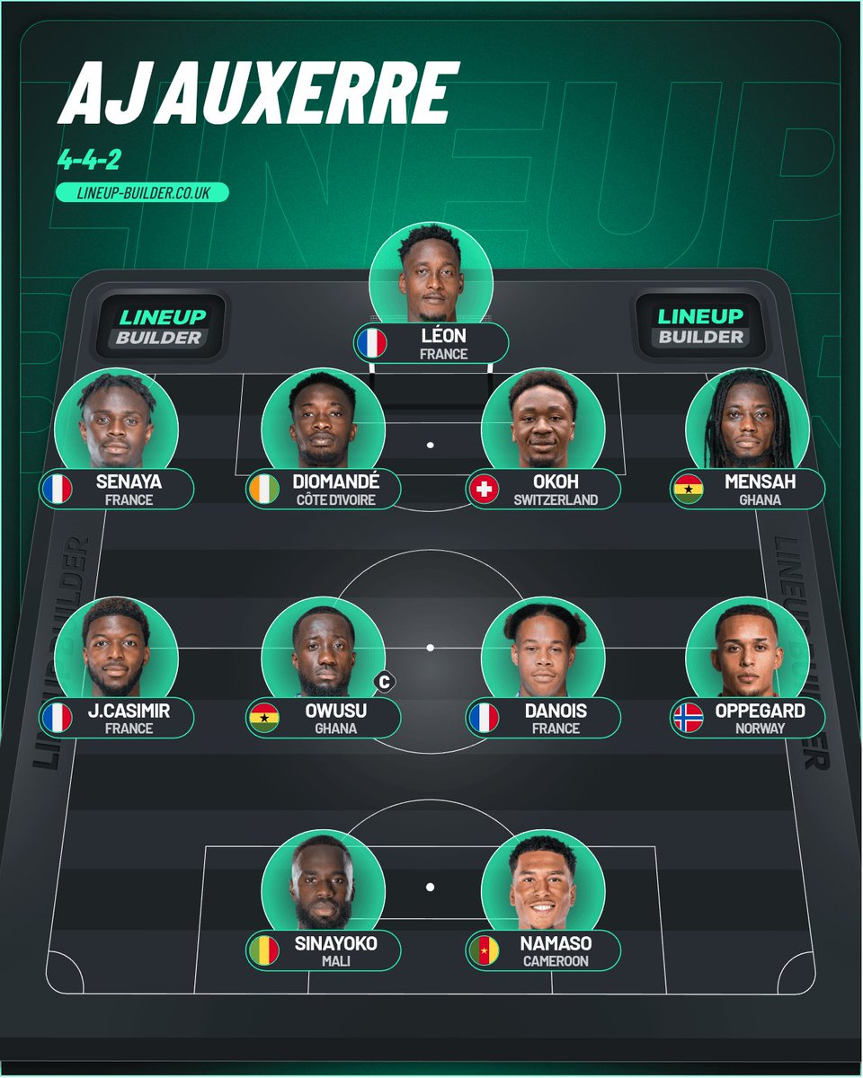 J'espère que vous êtes prêt au onze de demain, je mets une pièce sur le onze de la 2e période contre Rennes.

#FCLAJA #TeamAJA