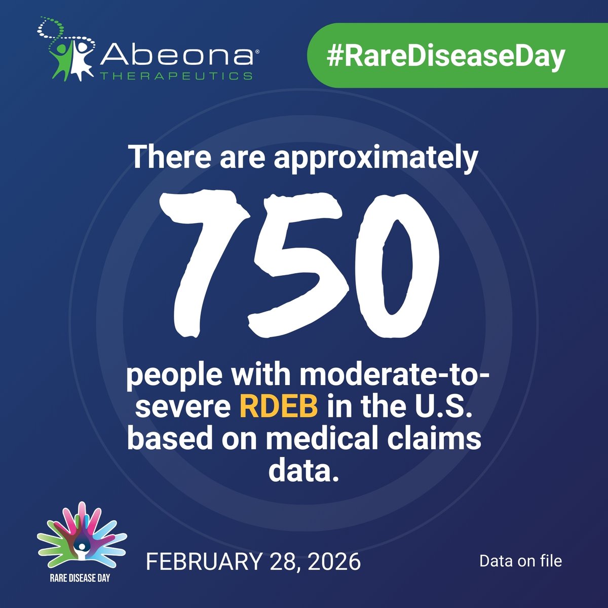 AbeonaBio tweet media