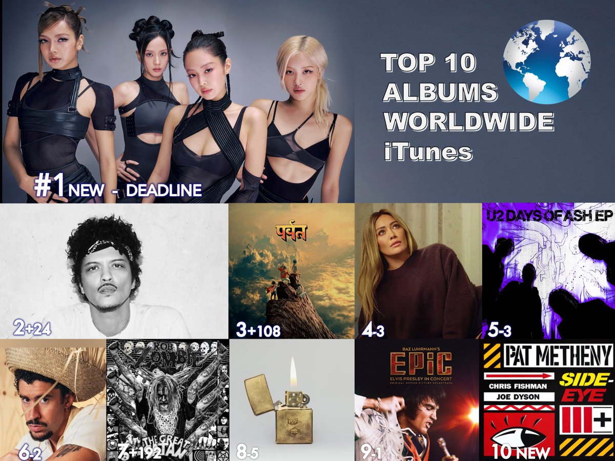 World Music Awards tweet media