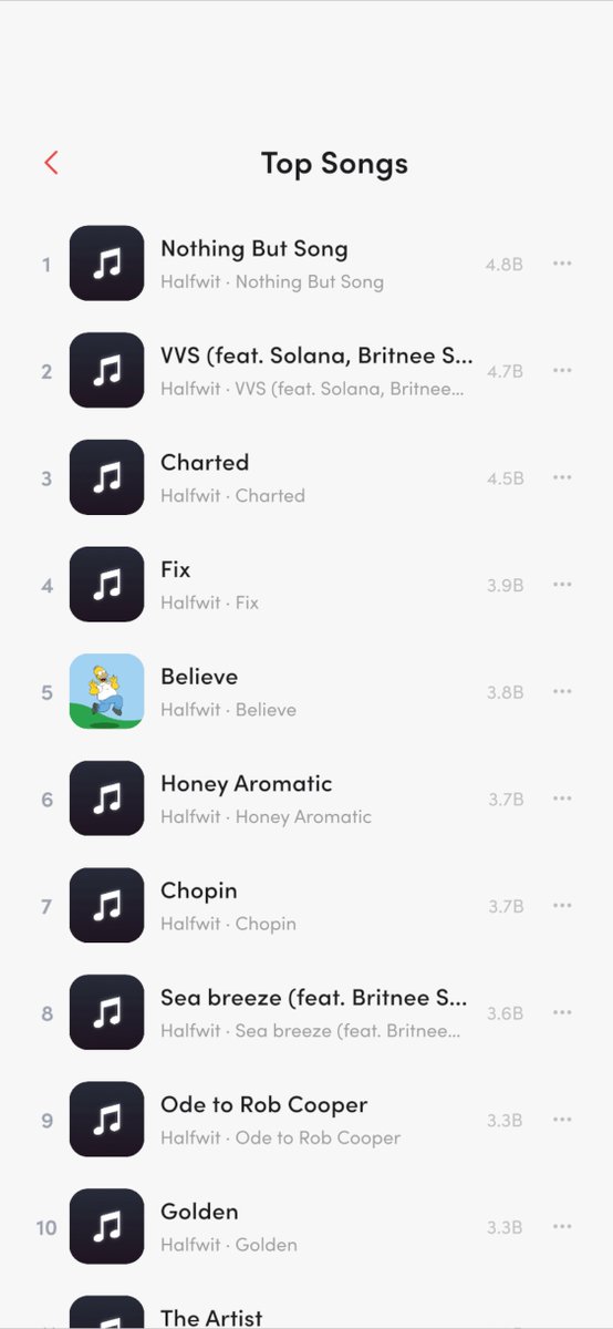 chartedfm's tweet image. Version 1.8.2 - Preview

Peach Music update coming soon. 

#Charted #Halfwit #InTheZone