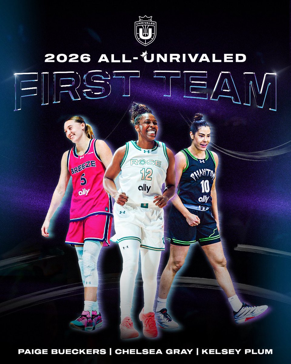 Unrivaled Basketball tweet media