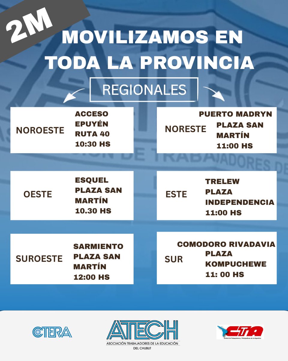 ATECh Chubut tweet media