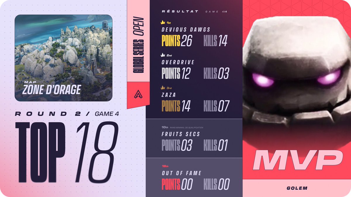 Out of Fame tweet media