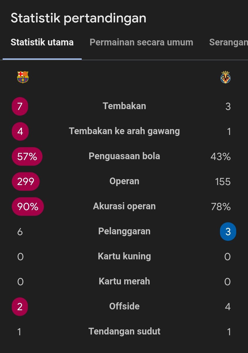Extra Time Indonesia tweet media