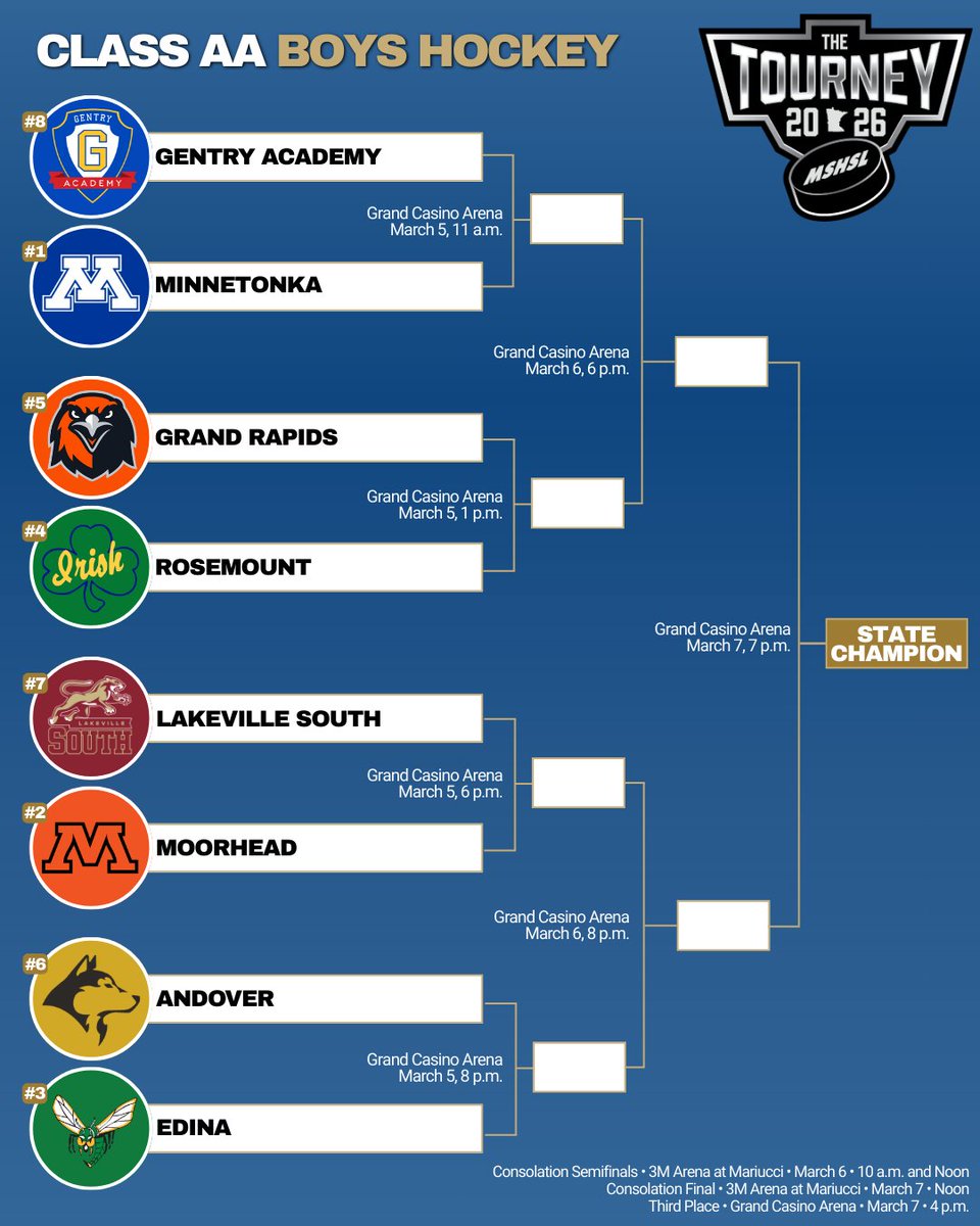 Minnesota State High School League tweet media
