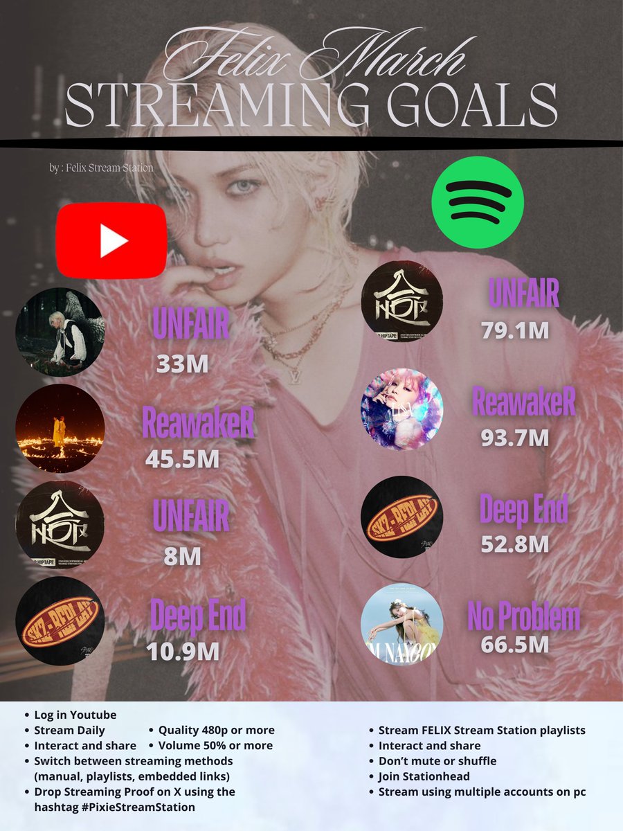 FELIX STREAM STATION 🩷 tweet media