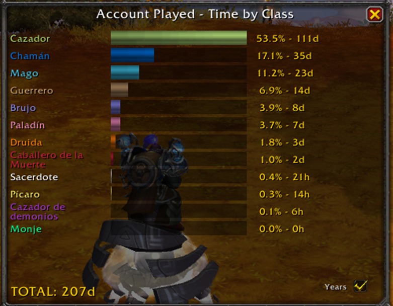 Miguel de Lys ⚜️ tweet media