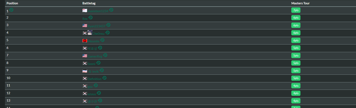 maxiebon1234 tweet media