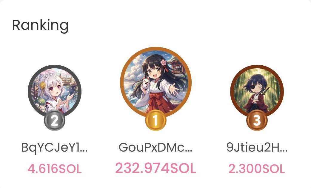 KAGURA (@kagurajpn) on Twitter photo 