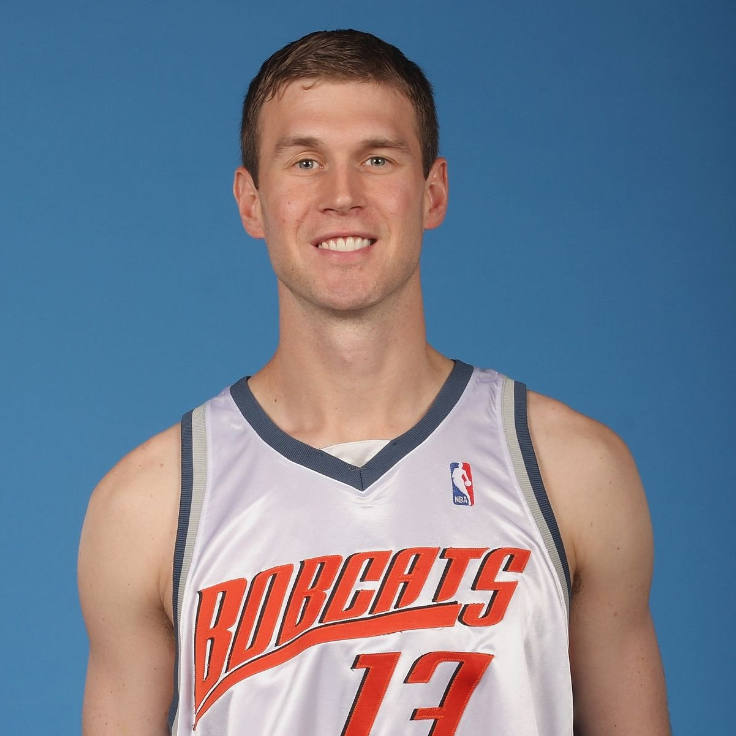 r/CharlotteHornets tweet media