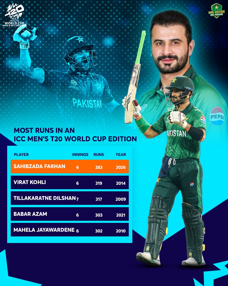 Shaid Raza Shahid Raza (@ShahidRaza3606) / Posts / X