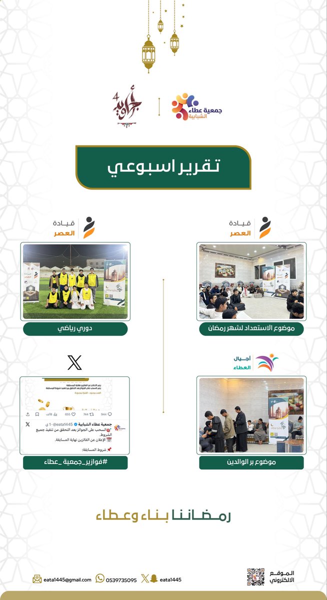 جمعية عطاء الشبابية tweet media