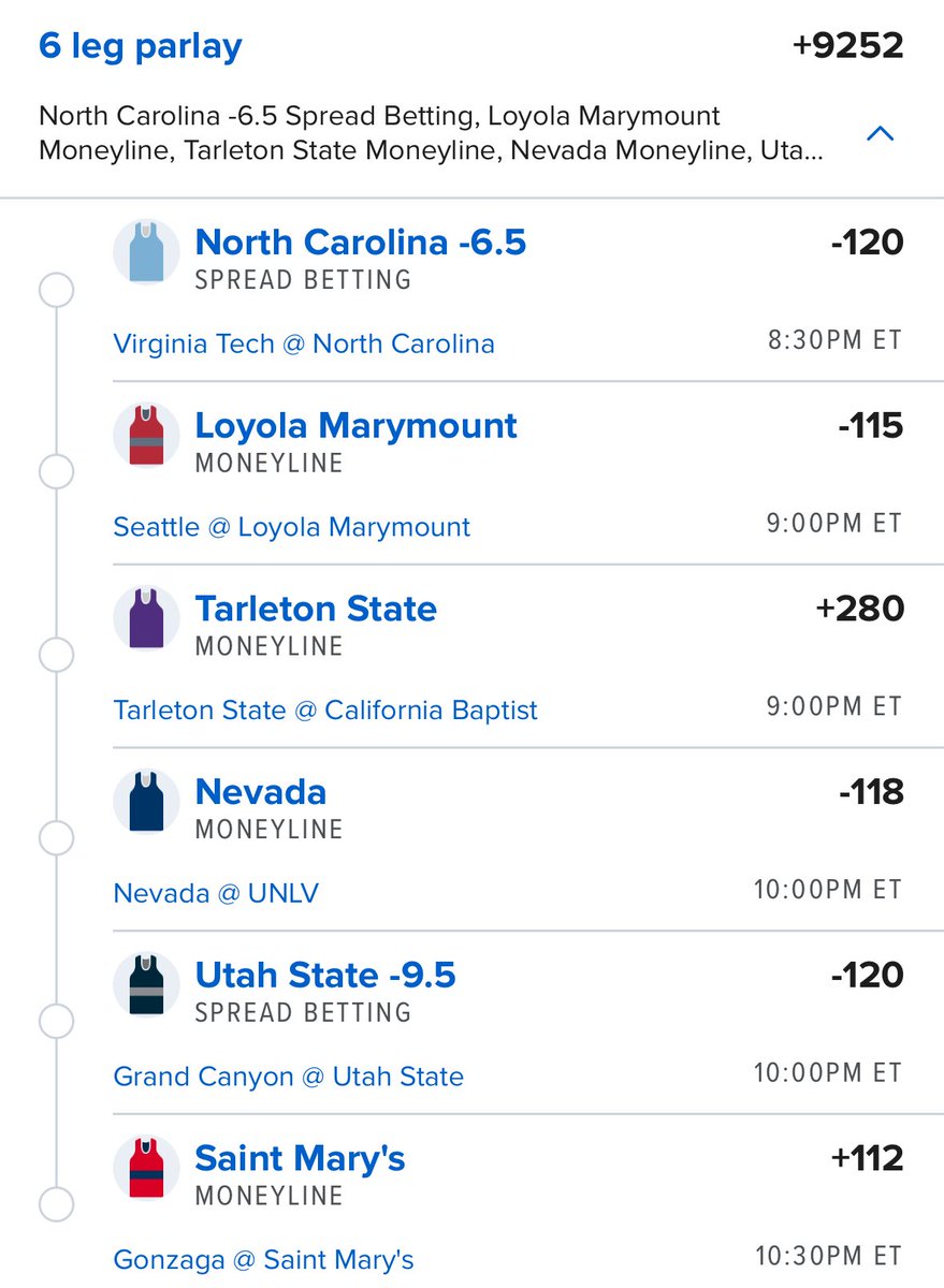 CLVProphets tweet media