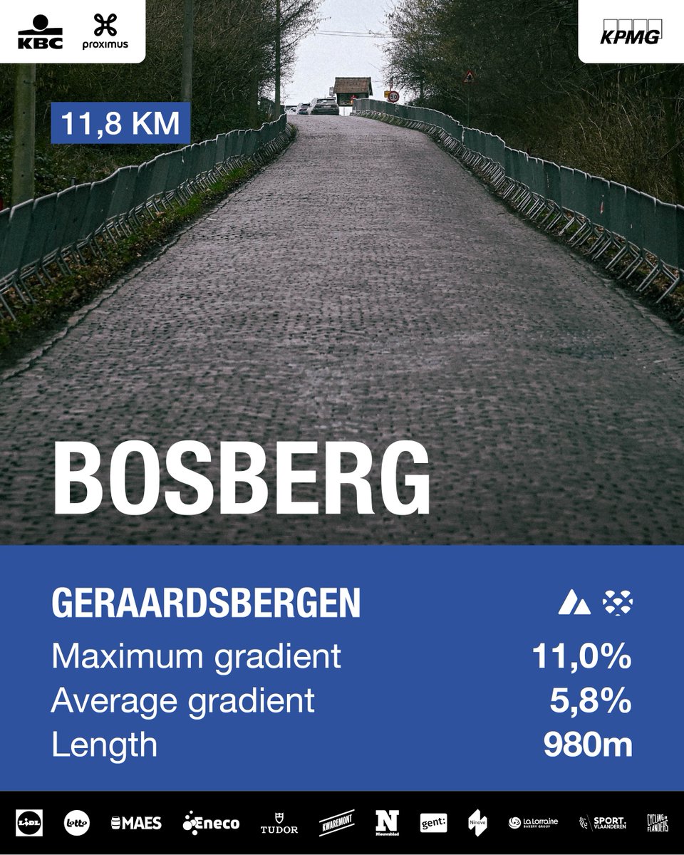 Omloop Nieuwsblad tweet media