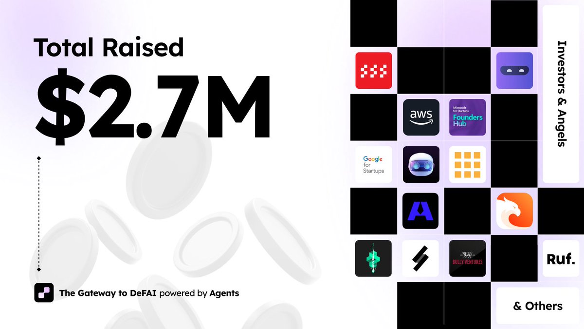 0xAnhLabs's tweet photo. I have successfully registered to join the waitlist of @PlutonAIHQ 

They just successfully raised $2.7 million. Let's see what we have in store, but for now, let's join. 

Register with just your Gmail and X Handle.

Link below 👇

#waitlist #PLUTONAI https://t.co/0fOU1u7xkC