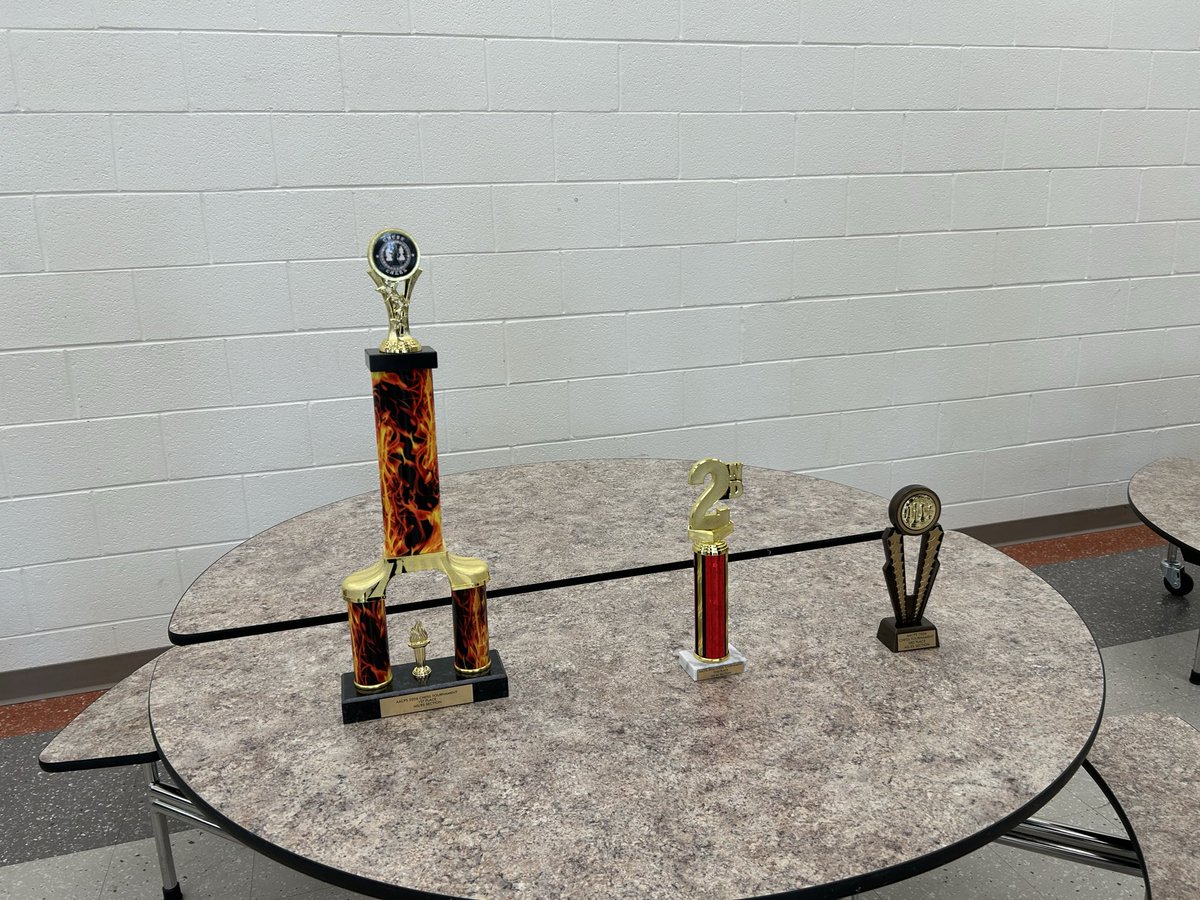 AACPS CCR Cocurricular tweet media