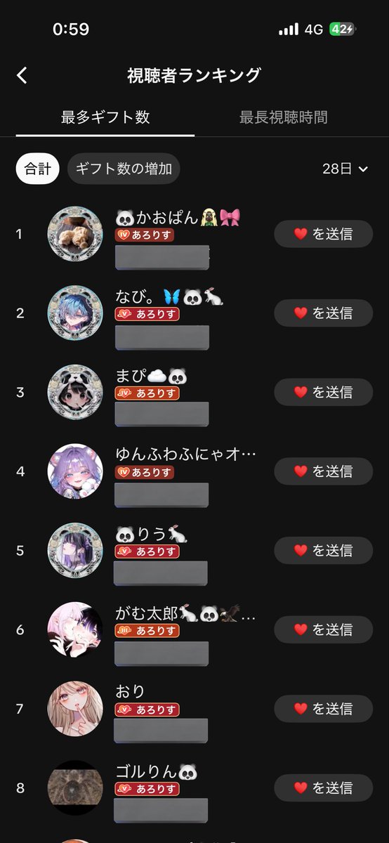 あろひめっ!🐼 【BCS/Lynx】 tweet media