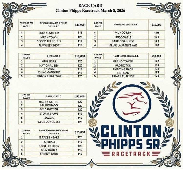 Sharing for visibility of horses racing in St. Thomas. I’d be adding this to list of concerning places…along with Puerto Rico and Guyana.