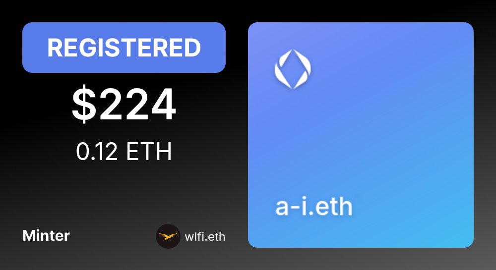 ENSMarketBot's tweet photo. 🏛️ REGISTERED: a-i.eth

For: $224.05 (0.12 ETH)
Minter: wlfi.eth

https://t.co/5dYw3h3iY5 https://t.co/NPULQ6QFyc