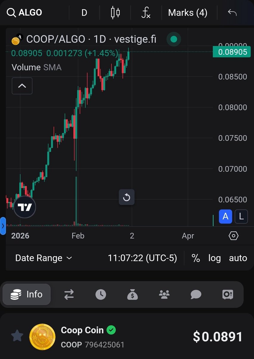 JaxNole.Algo tweet media