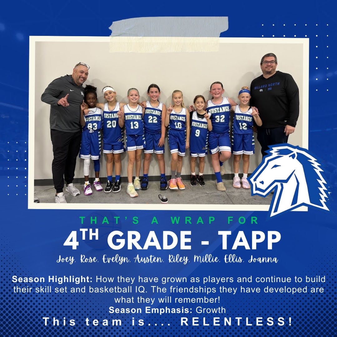 Millard North Lady Mustangs Basketball tweet media