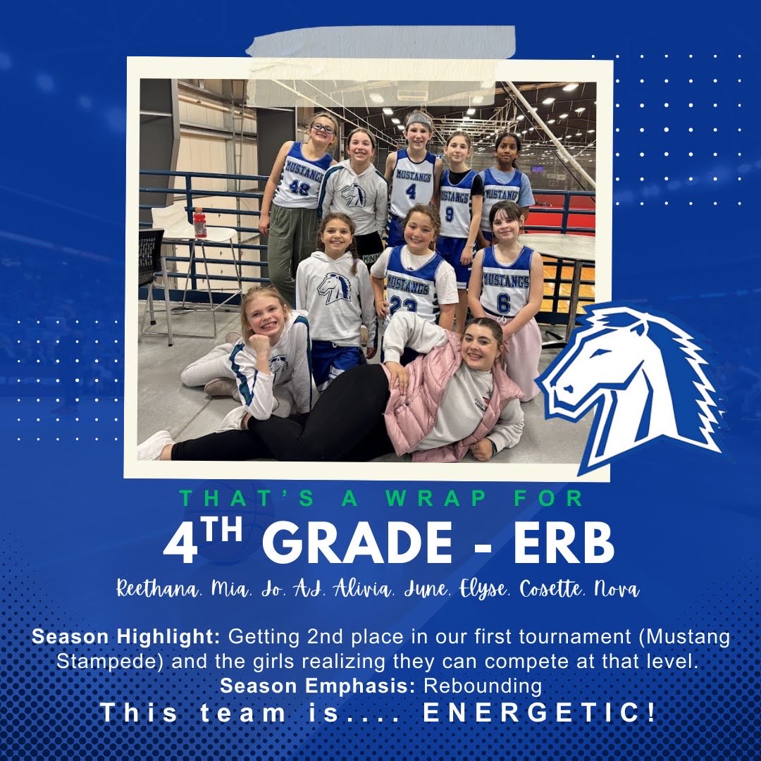 Millard North Lady Mustangs Basketball tweet media