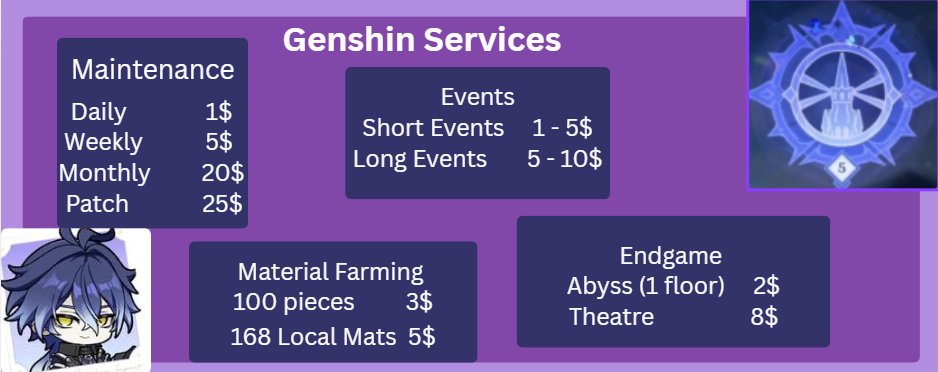 Zuiii ⚡ | Genshin HSR ZZZ WuWa Pilot tweet media