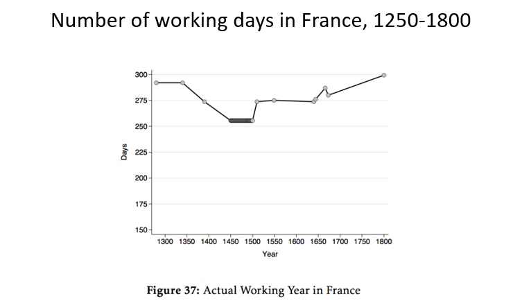 Branko Milanovic tweet media