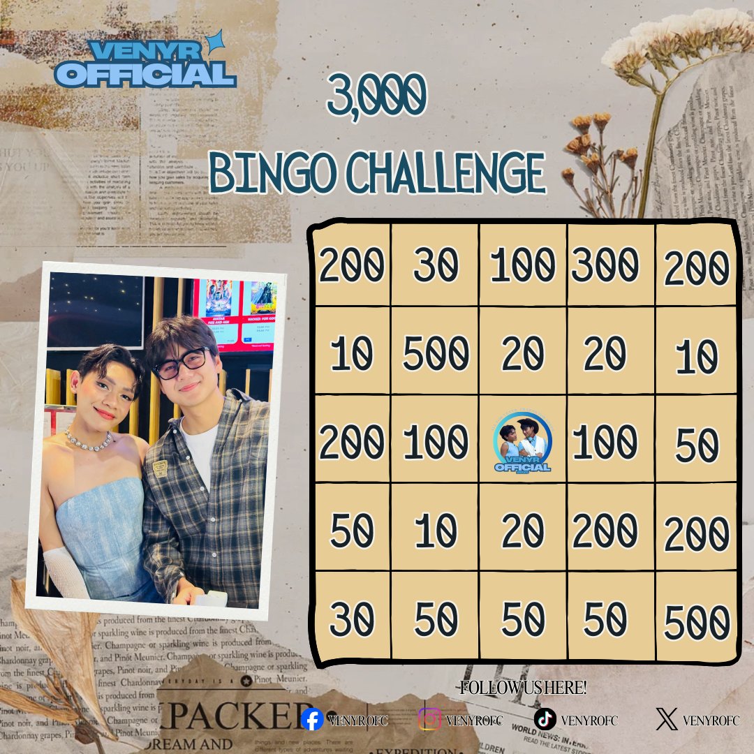 VeNyrOFC's tweet photo. Mark your cards, fill the lines, and let’s win this together — BINGO CHALLENGE is ON! 🎯✨

3,000 BINGO CHALLENGE and Every donation brings us closer to BINGO and to our 1st Year Anniversary celebration this March!🔥

#VeNyrOfficial https://t.co/icP8vONLut