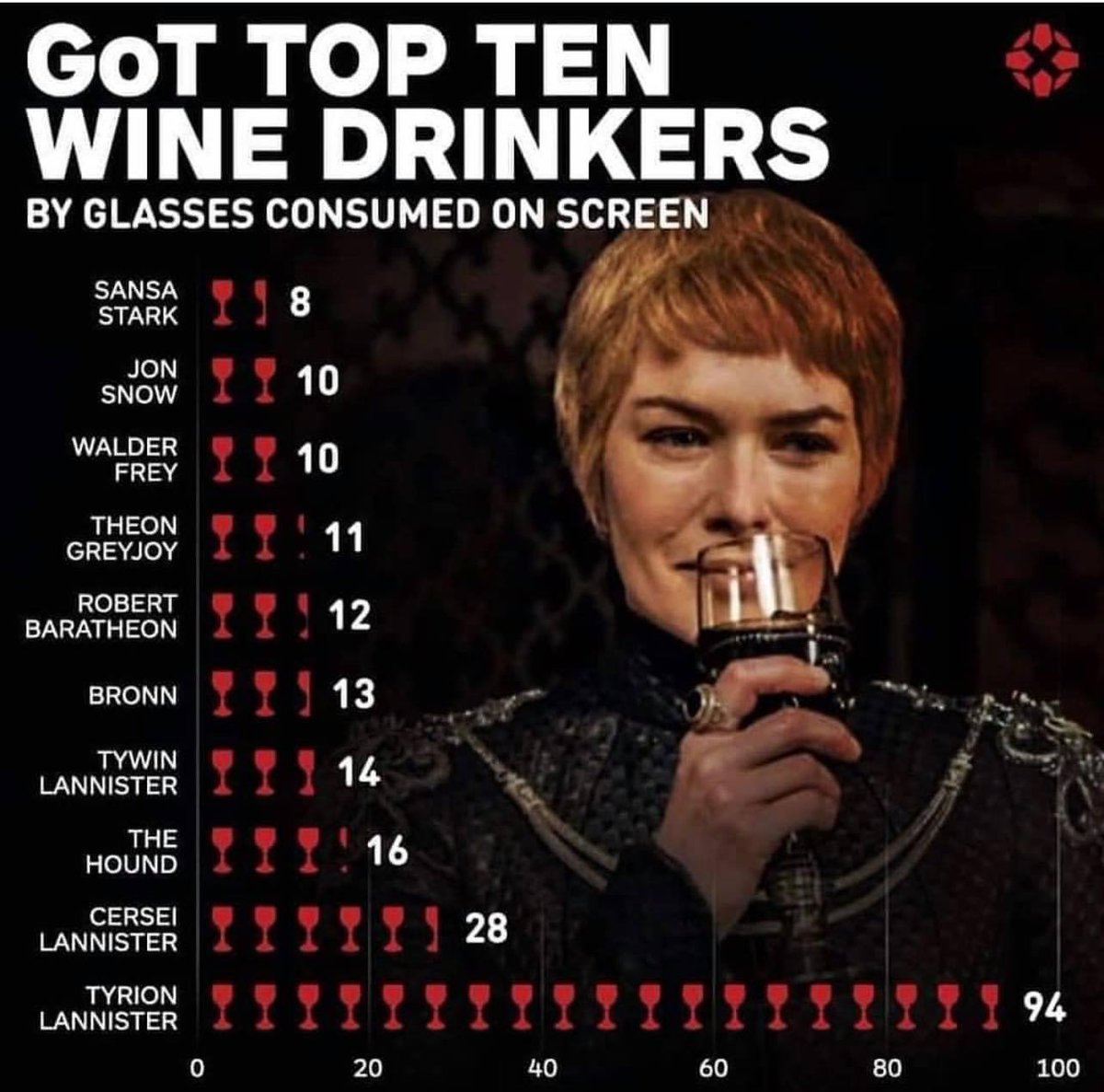 House of the Dragon News tweet media