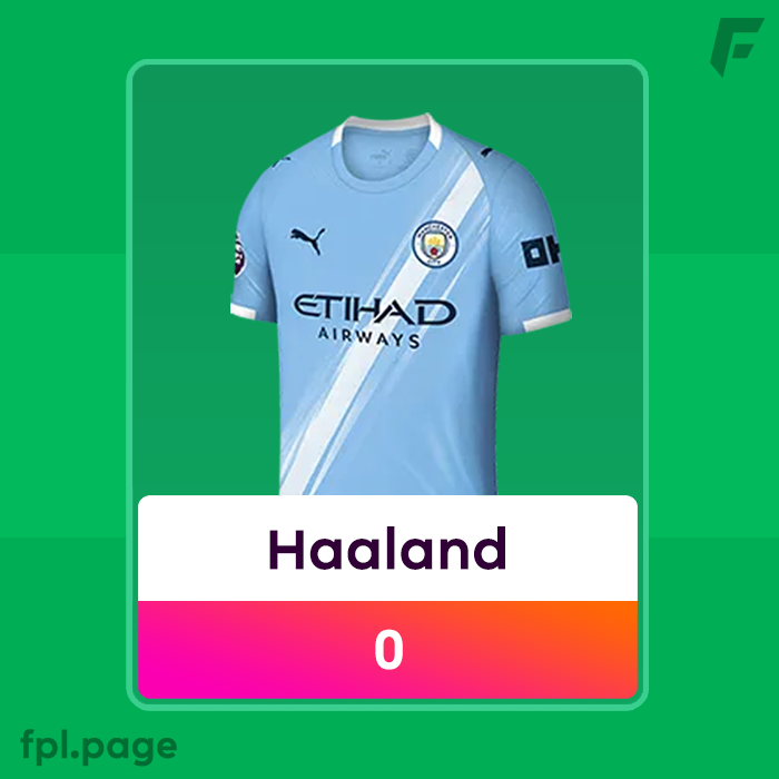 FPL Focal tweet media